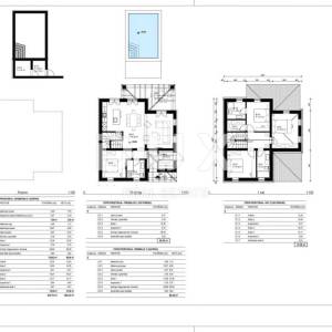 OTOK KRK, TRIBULJE- građevinsko zemljište 3946m2 s projektom