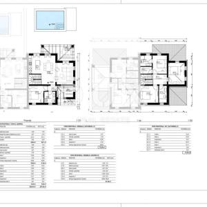 OTOK KRK, TRIBULJE- građevinsko zemljište 3946m2 s projektom
