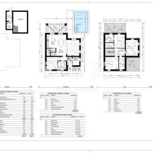 OTOK KRK, TRIBULJE- građevinsko zemljište 3946m2 s projektom