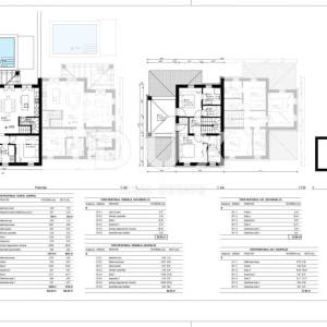 OTOK KRK, TRIBULJE- građevinsko zemljište 3946m2 s projektom