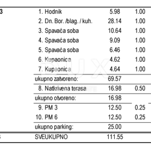 OTOK PAG, NOVALJA - izuzetan 3s+db stan na top lokaciji