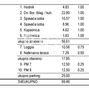 OTOK PAG, NOVALJA - izuzetan 2s+db stan na top lokaciji