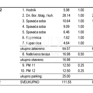 OTOK PAG, NOVALJA - izuzetan 3s+db stan na top lokaciji