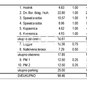 OTOK PAG, NOVALJA - izuzetan 2s+db stan na top lokaciji