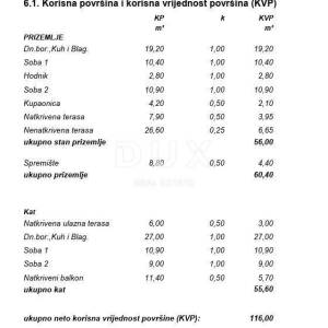 OTOK VIR - Apartmanska kuća na prostranoj parceli