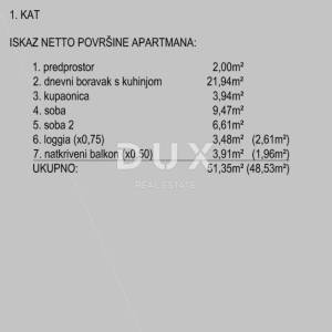 PAG, NOVALJA - Moderan stan s pogledom na more, S.2.3.