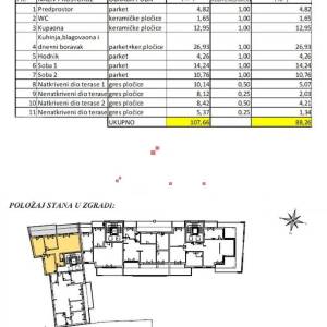PENTHOUSE VARAŽDIN, NOVOGRADNJA!