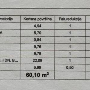 PEROJ – Moderni stan s pogledom na more — samo 800 m do plaže
