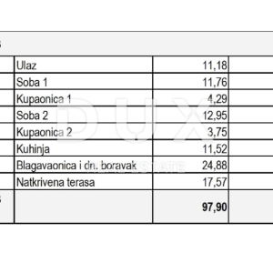 PETRČANE - Luksuzni dvosoban stan 89m² - Pogled na more!