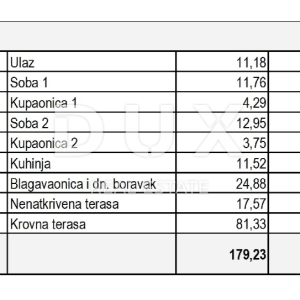 PETRČANE - Luksuzni penthouse 105m² - Pogled na more!!