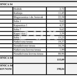 PETRČANE - Luksuzni trosoban penthouse - Pogled na more!!