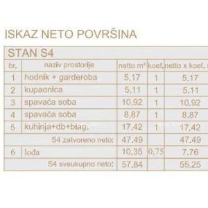 Poreč, stambeno poslovni objekt u gradnji sa apartmanima i podzemnim garažama