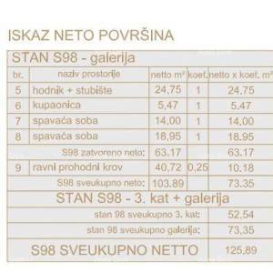 Poreč, stambeno poslovni objekt u gradnji sa apartmanima i podzemnim garažama