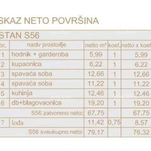Poreč, stambeno poslovni objekt u gradnji sa apartmanima i podzemnim garažama