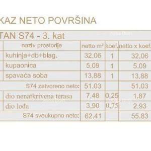 Poreč, stambeno poslovni objekt  sa apartmanima i podzemnim garažama.S74