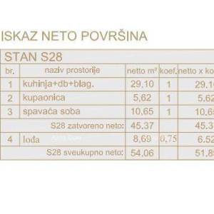 Poreč, stambeno poslovni objekt u gradnji sa apartmanima i podzemnim garažama