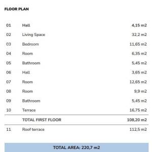 Prodaja apartmana u novogradnji, 5 minuta od plaže, Umag!
