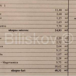 Prodaja, Čakovec, dvosoban stan u centru