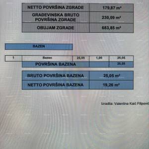 PRODAJA GRAĐEVINSKOG ZEMLJIŠTA S PROJEKTOM ZA LUKSUZNU KUĆU S BAZENOM