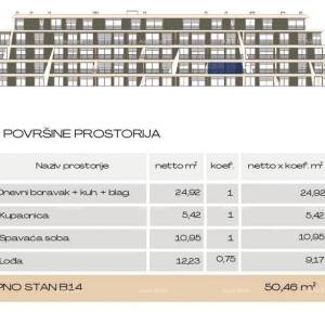 Prodaja luksuznih stanova sa pogledom na Marinu Verudu, Pula!B14