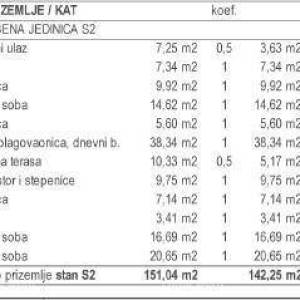 Prodaja moderne dupleks vile s bazenom, Kožljani, Barban!