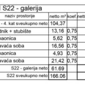 Prodaja modernih stanova u novogradnji, centar, Pula! S22
