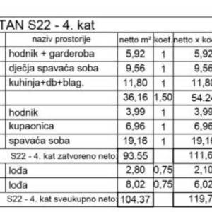 Prodaja modernih stanova u novogradnji, centar, Pula! S22
