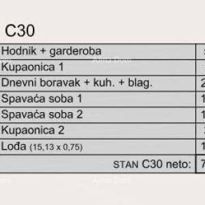 Prodaja modernih stanova u ekskluzivnoj zgradi sa pogledom na Marinu, Pula!