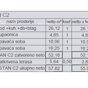 Prodaja modernih stanova u novom stambenom projektu, Štinjan, C2