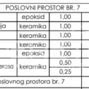 Prodaja, Poslovna zgrada, Centar, Gospodarska ulica , 162m2