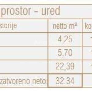 Prodaja poslovnog prostora u novom poslovno - stambenom projektu, Poreč, JPP4