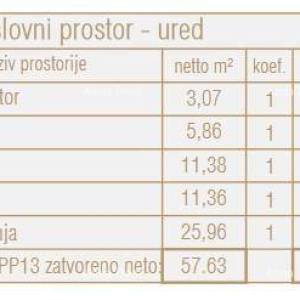 Prodaja poslovnog prostora u novom poslovno- stambenom projektu, Poreč CPP13