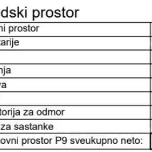 Prodaja poslovnog prostora u neposrednoj blizini centra, Pula!