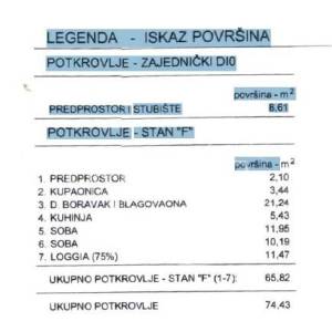 Prodaja, Stan, Crikvenica, Pavla Radića , 2s, 66m2
