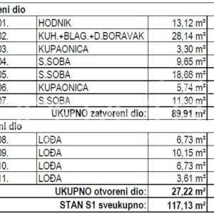 Prodaja, Stan, Maksimir, Rim, 4s, 114m2