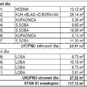 Prodaja, Stan, Maksimir, Rim, 4s, 114m2