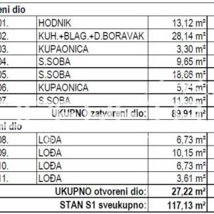 Prodaja, Stan, Maksimir, Rim, 4s, 114m2