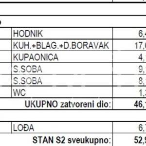 Prodaja, Stan, Maksimir, Rim, 3s, 55m2