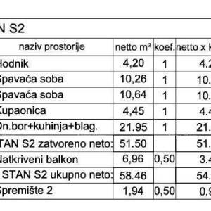 Prodaja! Stan u novogradnji s dva parkirna mjesta, Pula, Valdebek! Z21-S2