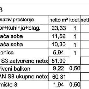 Prodaja! Stan u novogradnji s ostavom i dva parkirna mjesta, Pula, Valdebek! Z21-S3