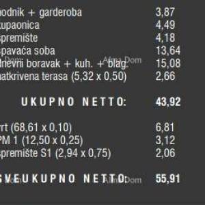 Prodaja stana s vrtom i parkirnim mjestom u novom stambenom kompleksu, Štinjan! 10A