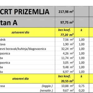 Prodaja stanova u izgradnji s parkirnim mjestom, Valbandon!