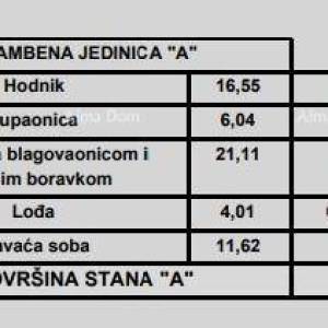 Prodaja stanova u modernoj novogradnji, u centru, Poreč!
