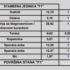 Prodaja stanova u modernoj novogradnji, u centru, Poreč!
