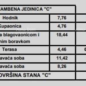 Prodaja stanova u modernoj novogradnji, u centru, Poreč!