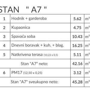 Prodaja stanova u novom modernom projektu, Pula, A7
