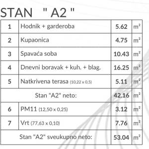 Prodaja stanova u novom modernom projektu, Pula! A2