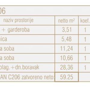 Prodaja stanova u novom poslovno - stambenom projektu, Poreč