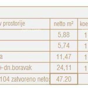 Prodaja stanova u novom poslovno - stambenom projektu, Poreč, C104