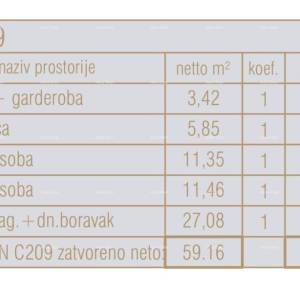 Prodaja stanova u novom poslovno - stambenom projektu, Poreč